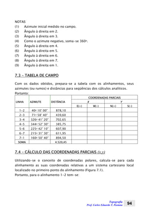 Topografia
Prof. Carlos Eduardo T. Pastana 94
NOTAS
(1) Azimute inicial medido no campo.
(2) Ângulo à direita em 2.
(3) Ângulo à direita em 3.
(4) Como o azimute negativo, soma-se 360o.
(5) Ângulo à direita em 4.
(6) Ângulo à direita em 5.
(7) Ângulo à direita em 6.
(8) Ângulo à direita em 7.
(9) Ângulo à direita em 1.
7.3 – TABELA DE CAMPO
Com os dados obtidos, prepara-se a tabela com os alinhamentos, seus
azimutes (ou rumos) e distâncias para seqüências dos cálculos analíticos.
Portanto:
COORDENADAS PARCIAIS
LINHA AZIMUTE DISTÂNCIA X Y
E(+) W(-) N(+) S(-)
1-2 40o 10’ 00” 878,10
2-3 71o 58’ 40” 439,60
3-4 326o 41’ 20” 702,65
4-5 344o 52’ 30” 385,75
5-6 225o 42’ 10” 607,90
6-7 215o 31’ 30” 611,95
7-1 160o 50’ 40” 894,50
SOMA 4.520,45
7.4 – CÁLCULO DAS COORDENADAS PARCIAIS (x,y)
Utilizando-se o conceito de coordenadas polares, calcula-se para cada
alinhamento as suas coordenadas relativas a um sistema cartesiano local
localizado no primeiro ponto do alinhamento (Figura 7.1).
Portanto, para o alinhamento 1-2 tem-se:
 