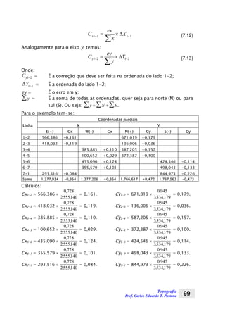 Topografia
Prof. Carlos Eduardo T. Pastana 99
2121 −− ∆×=
∑
X
x
ex
Cx (7.12)
Analogamente para o eixo y, temos:
2121 −− ∆×=
∑
Y
y
ey
Cy (7.13)
Onde:
Cy1 2− = É a correção que deve ser feita na ordenada do lado 1-2;
21−∆Y = É a ordenada do lado 1-2;
ey = É o erro em y;
y∑ = É a soma de todas as ordenadas, quer seja para norte (N) ou para
sul (S). Ou seja: y N S= + ∑∑∑ .
Para o exemplo tem-se:
Coordenadas parciais
Linha X Y
E(+) Cx W(-) Cx N(+) Cy S(-) Cy
1-2 566,386 -0,161 671,019 +0,179
2-3 418,032 -0,119 136,006 +0,036
3-4 385,885 +0,110 587,205 +0,157
4-5 100,652 +0,029 372,387 +0,100
5-6 435,090 +0,124 424,546 -0,114
6-7 355,579 +0,101 498,043 -0,133
7-1 293,516 -0,084 844,973 -0,226
Soma 1.277,934 -0,364 1.277,206 +0,364 1.766,617 +0,472 1.767,562 -0,473
Cálculos:
Cx1-2 = 566,386 ×
0 728
2555140
,
. ,
= 0,161. Cy1-2 = 671,019 ×
0 945
3534179
,
. ,
= 0,179.
Cx2-3 = 418,032 ×
0 728
2555140
,
. ,
= 0,119. Cy2-3 = 136,006 ×
0 945
3534179
,
. ,
= 0,036.
Cx3-4 = 385,885 ×
0 728
2555140
,
. ,
= 0,110. Cy3-4 = 587,205 ×
0 945
3534179
,
. ,
= 0,157.
Cx4-5 = 100,652 ×
0 728
2555140
,
. ,
= 0,029. Cy4-5 = 372,387 ×
0 945
3534179
,
. ,
= 0,100.
Cx5-6 = 435,090 ×
0 728
2555140
,
. ,
= 0,124. Cy5-6 = 424,546 ×
0 945
3534179
,
. ,
= 0,114.
Cx6-7 = 355,579 ×
0 728
2555140
,
. ,
= 0,101. Cy6-7 = 498,043 ×
0 945
3534179
,
. ,
= 0,133.
Cx7-1 = 293,516 ×
0 728
2555140
,
. ,
= 0,084. Cy7-1 = 844,973 ×
0 945
3534179
,
. ,
= 0,226.
 