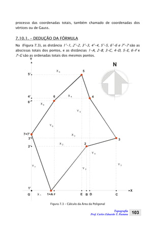 Topografia
Prof. Carlos Eduardo T. Pastana 103
processo das coordenadas totais, também chamado de coordenadas dos
vértices ou de Gauss.
7.10.1. – DEDUÇÃO DA FÓRMULA
Na (Figura 7.3), as distância 1’-1, 2’-2, 3’-3, 4’-4, 5’-5, 6’-6 e 7’-7 são as
abscissas totais dos pontos, e as distâncias 1-A, 2-B, 3-C, 4-D, 5-E, 6-F e
7-G são as ordenadas totais dos mesmos pontos.
7=7’
X 2
F
2
3
4
Y
6
X 3
X 5
XX 1
Y 2
X 6
X 4X 4
Y 3Y 7
Y 4
Y 5
Y 6
1=A
6’
E B D
X
1’
5’
4’
5
C
3’
2’
G
N
Figura 7.3 – Cálculo da Área da Poligonal
 