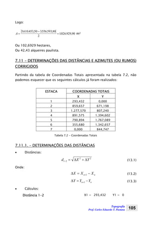 Topografia
Prof. Carlos Eduardo T. Pastana 105
Logo:
A =
−
=
5610 453 50 3556593 80
2
1026929 90
. . , . . ,
. . , m2
Ou 102,6929 hectares,
Ou 42,43 alqueires paulista.
7.11 – DETERMINAÇÕES DAS DISTÂNCIAS E AZIMUTES (OU RUMOS)
CORRIGIDOS
Partindo da tabela de Coordenadas Totais apresentada na tabela 7.2, não
podemos esquecer que os seguintes cálculos já foram realizados:
ESTACA COORDENADAS TOTAIS
X Y
1 293,432 0,000
2 859,657 671,198
3 1.277,570 807,240
4 891,575 1.394,602
5 790,894 1.767,089
6 355,680 1.342,657
7 0,000 844,747
Tabela 7.2 - Coordenadas Totais
7.11.1. – DETERMINAÇÕES DAS DISTÂNCIAS
• Distâncias:
22
21 YXd ∆+∆=− (13.1)
Onde:
nn XXX −=∆ +1 (13.2)
nn YYY −=∆ +1 (13.3)
• Cálculos:
Distância 1-2 X1 = 293,432 Y1 = 0
 