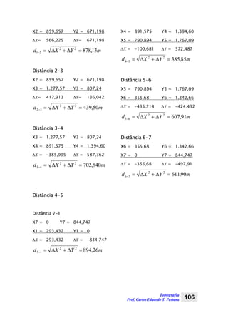 Topografia
Prof. Carlos Eduardo T. Pastana 106
X2 = 859,657 Y2 = 671,198
∆X= 566,225 ∆Y= 671,198
mYXd 13,87822
21 =∆+∆=−
Distância 2-3
X2 = 859,657 Y2 = 671,198
X3 = 1.277,57 Y3 = 807,24
∆X= 417,913 ∆Y= 136,042
mYXd 50,43922
32 =∆+∆=−
Distância 3-4
X3 = 1.277,57 Y3 = 807,24
X4 = 891,575 Y4 = 1.394,60
∆X = -385,995 ∆Y = 587,362
mYXd 840,70222
43 =∆+∆=−
Distância 4-5
X4 = 891,575 Y4 = 1.394,60
X5 = 790,894 Y5 = 1.767,09
∆X = -100,681 ∆Y = 372,487
mYXd 85,38522
54 =∆+∆=−
Distância 5-6
X5 = 790,894 Y5 = 1.767,09
X6 = 355,68 Y6 = 1.342,66
∆X = -435,214 ∆Y = -424,432
mYXd 91,60722
65 =∆+∆=−
Distância 6-7
X6 = 355,68 Y6 = 1.342,66
X7 = 0 Y7 = 844,747
∆X = -355,68 ∆Y = -497,91
mYXd 90,61122
76 =∆+∆=−
Distância 7-1
X7 = 0 Y7 = 844,747
X1 = 293,432 Y1 = 0
∆X = 293,432 ∆Y = -844,747
mYXd 26,89422
17 =∆+∆=−
 