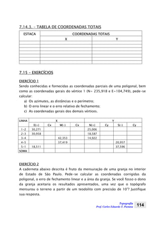 Topografia
Prof. Carlos Eduardo T. Pastana 114
7.14.3. – TABELA DE COORDENADAS TOTAIS
ESTACA COORDENADAS TOTAIS
X Y
7.15 – EXERCÍCIOS
EXERCÍCIO 1
Sendo conhecidas e fornecidas as coordenadas parciais de uma poligonal, bem
como as coordenadas gerais do vértice 1 (N= 235,918 e E=104,749), pede-se
calcular:
a) Os azimutes, as distâncias e o perímetro;
b) O erro linear e o erro relativo de fechamento;
c) As coordenadas gerais dos demais vértices.
LINHA X Y
E(+) Cx W(-) Cx N(+) Cy S(-) Cy
1-2 30,271 25,006
2-3 30,958 18,587
3-4 42,353 14,922
4-5 37,419 20,957
5-1 18,511 37,596
SOMA
EXERCÍCIO 2
A caderneta abaixo descrita é fruto da mensuração de uma granja no interior
de Estado de São Paulo. Pede-se calcular as coordenadas corrigidas da
poligonal, o erro de fechamento linear e a área da granja. Se você fosso o dono
da granja aceitaria os resultados apresentados, uma vez que o topógrafo
mensurou o terreno a partir de um teodolito com precisão de 10”? Justifique
sua resposta.
 