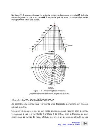 Topografia
Prof. Carlos Eduardo T. Pastana 164
Na figura 11.9, apenas observando a planta, podemos dizer que a encosta OB à direita
é mais íngreme do que a encosta OA à esquerda, porque suas curvas de nível estão
mais próximas umas das outras.
A
O
B
I =10m
PLANTA
Figura 11.9. - Representação de uma colina.
(Adaptado de Alberto de Campos Borges - vol 2 - 1.992.)
11.3.2. – COVA, DEPRESSÃO OU BACIA
Ao contrário da colina, cova representa uma depressão do terreno em relação
ao que o rodeia.
Se a queremos representar de um modo análogo ao que fizemos com a colina,
vemos que a sua representação é análoga à da colina, com a diferença de que
neste caso as curvas de maior altitude envolvem as de menos altitude. A sua
 