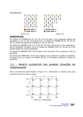 Topografia
Prof. Carlos Eduardo T. Pastana 181
Exemplificando
1 2 3
4 5 6
7 8 9
1 2 3 4
5 6 7
8 9
Cotas peso 1
Cotas peso 2
Cotas peso 3
Cotas peso 4
Figura 12.3.a Figura 12.3.b
OBSERVAR QUE:
Os vértices em VERMELHO (A1; A4; D4 e D1) da figura 12.3.a pertencem apenas aos
quadrados (1), (3), (7) e (9). Já na figura 12.3.b, os vértices em VERMELHO (A1; A4; E4; E3;
D2; C1), pertencem apenas aos quadrados (1), (4), (7), (8) e (9).
Os vértices em AMARELO (B1; C1; A2; D2; A3; D3; B4 e C4) da figura 12.3.a. pertencem a
dois (2) quadrados. Na figura 12.3.b, os vértices em AMARELO (B1; A2; A3; B4; C4 e D4)
também pertencem a dois (2) quadrados.
Os vértices em BRANCO (C2 e D3) da figura 12.3.b. Na figura 12.3.b, pertencem a três (3)
quadrados.
Os vértices em VERDE (B2; C2; B3 e C3) da figura 12.3.a. pertencem a quatro (4) quadrados.
Na figura 12.3.b, os vértices em VERDE (B2; B3 e C3) também pertencem a quatro (4)
quadrados.
12.3 – PROJETO ELUCIDATIVO DAS DIVERSAS SITUAÇÕES EM
TERRAPLENAGEM
Para o levantamento apresentado na figura 12.4., desenvolver os cálculos para cada
situação prevista nos itens a seguir.
6,3 4,8 3,5 2,2
6,4 4,9 3,6 2,3
6,6 5,5 4,4 3,5
20 m 20 m 20 m20 m
20m20m
(A) (B) (C ) (D)
(1)
(2)
(3)
Figura 12.4 - Terraplanagem
 