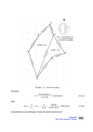 Topografia
Prof. Carlos Eduardo T. Pastana 203
7
2
3
46
1
5
N
SW
09’04”NE
40
SW 71 58’ 07” NE
SE33
18’42”NW
SE1507’31”NW
SW
35
32’24”NE
SW
45
43’ 07” NE
SE1909’19”NW
878,13
m
439,50 m
702,84
m
385,85m
607,91
m
611,90m894,26m
o
o
o
o
o
o
o
ÁREA =1.026.929,8578 m2.
ou 42,4351 alq. paulista.
ou 102,6930 hectares
SW2312’52”NE
o
1.517,46m
GLEBA 2 - (w)
GLEBA 1 - (E)
FIGURA 13.2 – Divisões de Área.
Portanto:
=
×
=
46,517.1
29892,382.170
h 224,56 m (13.3)
Mas:
===⇒= −
− "11'2242
56,224
1
1
oA
A sensen
h
d
d
h
sen
α
α 333,22 m (13.4)
Calculando as Coordenadas Totais do ponto de divisa A:
 