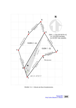 Topografia
Prof. Carlos Eduardo T. Pastana 205
7
2
3
46
1
5
N
SW
09’04”NE
40
SW 71 58’ 07” NESE33
18’42”NW
SE1507’31”NW
SW
35
32’24”NE
SW
45
43’ 07” NE
SE1909’19”NW
878,13
m
439,50 m
702,84
m
385,85m
607,91
m
611,90m
894,26m
o
o
o
o
o
o
o
ÁREA =1.026.929,8578 m2.
ou 42,4351 alq. paulista.
ou 102,6930 hectares
SW2312’52”NE
o
1.517,46m
GLEBA 2 - (w)
GLEBA 1 - (E)
N
R1-7
R1-4
h
α=R +R =42 22’ 11”1-4 1-7
o
A
AACRESCENTAR
FIGURA 13.3 – Cálculo da Área Complementar.
 