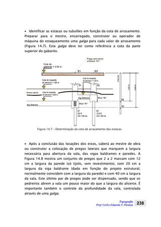 Topografia
Prof. Carlos Eduardo T. Pastana 238
• Identificar as estacas ou tubulões em função da cota de arrasamento.
Preparar para o mestre, encarregado, construtor ou operador de
máquina do estaqueamento uma galga para cada valor de arrasamento
(Figura 14.7). Esta galga deve ter como referência a cota da parte
superior do gabarito.
Viga Baldrame
Cota do respaldo
do alicerce = 0,90 m
E2
Terreno natural
Prego que marca
a Estaca “E1”
E1
E2
12,0 tf
CA = 90 cm
E1
8,0 tf
CA = 50 cm
GALGA
Viga Baldrame
Bloco “B1”
P1
E1
Cota do respaldo
do alicerce = 1,30 mCota do respaldo
do alicerce = 1,50 m
P2
E2
Bloco “B2”
1,60m
2,00m
Cota do
gabarito = 2,50 m
Figura 14.7 – Determinação da cota de arrasamento das estacas.
• Após a conclusão das locações dos eixos, caberá ao mestre de obra
ou construtor a colocação de pregos laterais que marquem a largura
necessária para abertura da vala, das vigas baldrames e paredes. A
Figura 14.8 mostra um conjunto de pregos que 2 a 2 marcam com 12
cm a largura da parede (só tijolo, sem revestimento), com 20 cm a
largura da viga baldrame (dado em função do projeto estrutural,
normalmente coincidem com a largura da parede) e com 40 cm a largura
da vala. Este último par de pregos pode ser dispensado, sendo que os
pedreiros abrem a vala um pouco maior do que a largura do alicerce. É
importante também o controle da profundidade da vala, controlada
através de uma galga.
 
