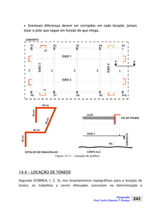 Topografia
Prof. Carlos Eduardo T. Pastana 243
• Eventuais diferenças devem ser corrigidas em cada locação. Jamais
locar o pilar que segue em função do que chega.
P7 P8P6 P9
V2
P2 P3P1 P4
A
V3
V1 V4
V5
V6
V7
GABARITO
EIXO 1
EIXO 2
EIXO3
EIXO4
P5
A
P10
GABARITO
P5
EIXO 1
LAJE
FIO DE PRUMO
CORTE A-ADETALHE DO ENGASTALHO
40 cm
40 cm
40cm
40cm
60cm
Figura 14.11 – Locação de prédios.
14.4 – LOCAÇÃO DE TÚNEOS
Segundo (CORREA, I. C. S), nos levantamentos topográficos para a locação de
túneis, os trabalhos a serem efetuados consistem na determinação e
 