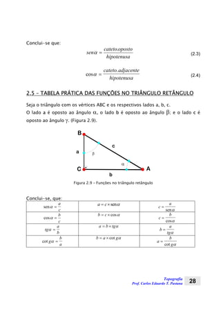 Topografia
Prof. Carlos Eduardo T. Pastana 28
Conclui-se que:
hipotenusa
opostocateto
sen
.
=α (2.3)
cos
.
α =
cateto adjacente
hipotenusa
(2.4)
2.5 – TABELA PRÁTICA DAS FUNÇÕES NO TRIÂNGULO RETÂNGULO
Seja o triângulo com os vértices ABC e os respectivos lados a, b, c.
O lado a é oposto ao ângulo α, o lado b é oposto ao ângulo β; e o lado c é
oposto ao ângulo γ. (Figura 2.9).
C A
B
a
b
c
α
β
Figura 2.9 – Funções no triângulo retângulo
Conclui-se, que:
senα =
a
c
a c= ×senα c
a
=
senα
c
b
=αcos
αcos×= cb
c
b
=
cosα
tg
a
b
α =
a b tg= × α
b
a
tg
=
α
cot g
b
a
α =
b a g= × cot α
a
b
g
=
cot α
 