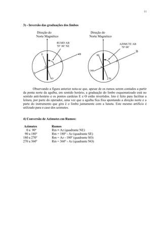 11 
3) - Inversão das graduações dos limbos 
Direção do Direção do 
Norte Magnético Norte Magnético 
B 
B 
N 
S 
E 
O 
A 
Observando a figura anterior nota-se que, apesar de os rumos serem contados a partir 
da ponta norte da agulha, em sentido horário, a graduação do limbo esquematizado está no 
sentido anti-horário e os pontos cardeias E e O estão invertidos. Isto é feito para facilitar a 
leitura, por parte do operador, uma vez que a agulha fica fixa apontando a direção norte e a 
parte do instrumento que gira é o limbo juntamente com a luneta. Este mesmo artifício é 
utilizado para o caso dos azimutes. 
4) Conversão de Azimutes em Rumos: 
Azimutes Rumos 
0 a 90o Rm = Az (quadrante NE) 
90 a 180o Rm = 180o - Az (quadrante SE) 
180 a 270o Rm = Az - 180o (quadrante SO) 
270 a 360o Rm = 360o - Az (quadrante NO) 
0 
180 
90 
E 
22 
O 
A 
90 
270 
RUMO AB 
70o 00’ NE 
AZIMUTE AB 
70o 00’ 
 