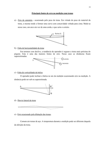 19 
Principais fontes de erro na medição com trenas 
a) - Erro de catenária - ocasionado pelo peso da trena. Em virtude do peso do material da 
trena, a mesma tende a formar uma curva com concavidade voltada para cima. Mede-se 
nesse caso, um arco em vez de uma corda, o que seria o correto. 
b) - Falta de horizontalidade da trena 
Em terrenos com declive, a tendência do operador é segurar a trena mais próxima do 
piquete. Esta é uma das maiores fontes de erro. Nesse caso as distâncias ficam 
superestimadas. 
c) - Falta de verticalidade da baliza 
O operador pode inclinar a baliza no ato da medição ocasionando erro na medição. A 
distância pode ser sub ou superestimada. 
A B’ 
B 
d) - Desvio lateral da trena 
e) - Erro ocasionado pela dilatação das trenas. 
Comum em trenas de aço. A temperatura durante a medição pode ser diferente daquela 
de aferição da trena. 
flecha (f) 
A 
B 
correto 
incorreto 
 