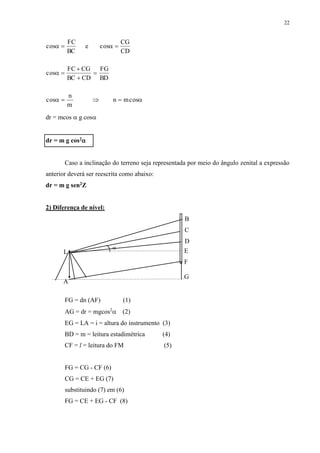 22 
FC 
BC 
cos cos 
  
cos 
 
  
 
FC  
CG 
BC  
CD 
 
e 
CG 
CD 
FG 
BD 
n 
m 
cos cos 
   n  
m 
 
dr = mcos  g cos 
dr = m g cos2 
Caso a inclinação do terreno seja representada por meio do ângulo zenital a expressão 
anterior deverá ser reescrita como abaixo: 
dr = m g sen2Z 
2) Diferença de nível: 
L 
A 
FG = dn (AF) (1) 
AG = dr = mgcos2 (2) 
EG = LA = i = altura do instrumento (3) 
BD = m = leitura estadimétrica (4) 
CF = l = leitura do FM (5) 
FG = CG - CF (6) 
CG = CE + EG (7) 
substituindo (7) em (6) 
FG = CE + EG - CF (8) 
B 
C 
D 
E 
F 
G 
 
 