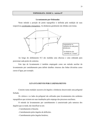 29 
TOPOGRAFIA BÁSICA - teórica 07 
Levantamento por Ordenadas 
Neste método a posição do ponto topográfico é definida pela medição de suas 
respectivas coordenadas retangulares. As distâncias geralmente são obtidas com trenas. 
1 2 
A B C D E 
Ao longo do alinhamento 0-3 são medidas uma abscissa e uma ordenada para 
posicionar cada ponto do contorno. 
Este tipo de levantamento é também empregado como um método auxiliar do 
levantamento por caminhamento para definir detalhes sinuosos das linhas divisórias como 
cursos d’água, por exemplo. 
LEVANTAMENTO POR CAMINHAMENTO 
Consiste numa medição sucessiva de ângulos e distâncias descrevendo uma poligonal 
fechada. 
Os vértices e os lados da poligonal são utilizados para levantamentos dos acidentes 
topográficos que existem em suas imediações pelo emprego dos processos auxiliares. 
O método de levantamento por caminhamento é caracterizado pela natureza dos 
ângulos que se mede, daí classificar-se em: 
- Caminhamento à bússola; 
- Caminhamento pelos ângulos de deflexões. 
- Caminhamento pelos ângulos horários; 
3 
0 X 
4 
Y 5 
6 
8 
7 
esquematizar as 
medições de cada ponto 
(distâncias). 
As distâncias são 
anotadas no “croquis” 
 