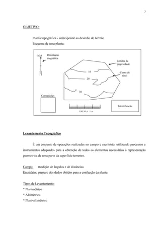 3 
OBJETIVO: 
Planta topográfica - corresponde ao desenho do terreno 
Esquema de uma planta: 
Levantamento Topográfico 
É um conjunto de operações realizadas no campo e escritório, utilizando processos e 
instrumentos adequados para a obtenção de todos os elementos necessários à representação 
geométrica de uma parte da superfície terrestre. 
Campo: medição de ângulos e de distâncias 
Escritório: preparo dos dados obtidos para a confecção da planta 
Tipos de Levantamento: 
* Planimétrico 
* Altimétrico 
* Plani-altimétrico 
10 
20 
30 
Orientação 
magnética 
NM 
Limites da 
propriedade 
Curva de 
nível 
Convenções 
Identificação 
ESCALA 1::n 
 