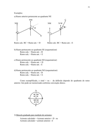34 
Exemplos: 
a) Rumo anterior pertencente ao quadrante NE 
NM C 
NM NM N M 
D 
B B 
A A 
C 
Rumo calc. BC = Rumo ant. + D Rumo calc. BC = Rumo ant. - E 
b) Rumo pertencente ao quadrante SE (esquematizar) 
Rumo calc. = Rumo ant. - D 
Rumo calc. = Rumo ant. + E 
c) Rumo pertencente ao quadrante SO (esquematizar) 
Rumo calc. = Rumo ant. + D 
Rumo calc. = Rumo ant. - E 
d) Rumo pertencente ao quadrante NO (esquematizar) 
Rumo calc. = Rumo ant. - D 
Rumo calc. = Rumo ant. + E 
Como exemplificado, o sinal + ou - da deflexão depende do quadrante do rumo 
anterior. Isto pode ser memorizado conforme convenção abaixo. 
2) Bússola graduada para medição de azimutes: 
Azimute calculado = Azimute anterior + D ou 
Azimute calculado = azimute anterior - E 
E 
N 
-D +D 
+E -E 
O E 
+D -D 
-E +E 
S 
 