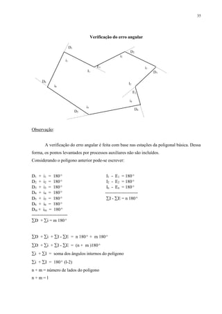35 
Verificação do erro angular 
D6 
Observação: 
D5 
D1 
i1 
i6 
E1 
I1 
A verificação do erro angular é feita com base nas estações da poligonal básica. Dessa 
forma, os pontos levantados por processos auxiliares não são incluídos. 
Considerando o polígono anterior pode-se escrever: 
D1 + i1 = 180º I1 - E1 = 180º 
D2 + i2 = 180º I2 - E2 = 180º 
D3 + i3 = 180º In - En = 180º 
D4 + i4 = 180º ---------------------- 
D5 + i5 = 180º I - E = n 180º 
D6 + i6 = 180º 
Dm + im = 180º 
------------------------ 
D + i = m 180º 
D + i + I - E = n 180º + m 180º 
D + i + I - E = (n + m )180º 
i + I = soma dos ângulos internos do polígono 
i + I = 180º (l-2) 
n + m = número de lados do polígono 
n + m = l 
D2 
i2 
i3 
D3 
I2 
E2 
i4 
D4 
i5 
 