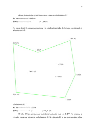 43 
Obtenção da distância horizontal entre curvas no alinhamento 0-1 
3,67m -----------------> 6,00cm 
1,00m -----------------> x x = 1,63 cm 
As curvas de nível com espaçamento de 1m estarão distanciadas de 1,63cm, considerando o 
alinhamento 0-1. 
2 (32,48) 
0 (20,00) 
1 (23,67) 
* b (35,88) 
* a (25,54) 
3 (38,33) 
* c (33,23) 
5 (26,24) 
4 (32,24) 
alinhamento 1-2 
8,81m ------------------> 8,00cm 
1,00m ------------------> y y = 0,91 cm 
O valor 0,91cm corresponde a distância horizontal para 1m de EV. No entanto, a 
primeira curva que intercepta o alinhamento 1-2 é a de cota 24 m que tem um desnível de 
 