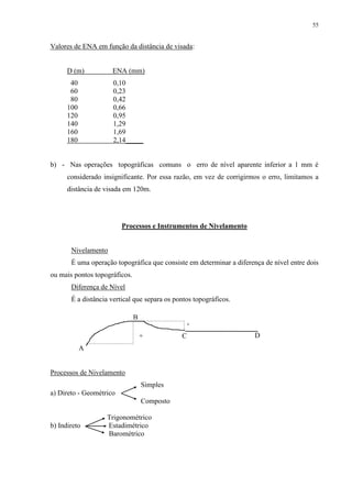 55 
Valores de ENA em função da distância de visada: 
D (m) ENA (mm) 
40 0,10 
60 0,23 
80 0,42 
100 0,66 
120 0,95 
140 1,29 
160 1,69 
180 2,14_____ 
b) - Nas operações topográficas comuns o erro de nível aparente inferior a 1 mm é 
considerado insignificante. Por essa razão, em vez de corrigirmos o erro, limitamos a 
distância de visada em 120m. 
Processos e Instrumentos de Nivelamento 
Nivelamento 
É uma operação topográfica que consiste em determinar a diferença de nível entre dois 
ou mais pontos topográficos. 
Diferença de Nível 
É a distância vertical que separa os pontos topográficos. 
- 
+ C 
A 
Processos de Nivelamento 
Simples 
a) Direto - Geométrico 
Composto 
B 
Trigonométrico 
b) Indireto Estadimétrico 
Barométrico 
D 
 