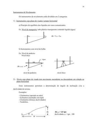 56 
Instrumentos de Nivelamento 
Os instrumentos de nivelamento estão divididos em 2 categorias. 
1) - Instrumentos cujo plano de visada é sempre horizontal 
a) Princípio de equilíbrio dos líquidos em vasos comunicantes. 
Ex. Nível de mangueira: tubo plástico transparente contendo líquido (água) 
LA LB dn = LA - LB 
b) Instrumentos com nível de bolha 
Ex: Nível de pedreiro 
Nível ótico 
dn (A-B) 
nível de pedreiro nível ótico 
2) - Níveis cujo plano de visada tem movimento ascendente ou descendente em relação ao 
plano horizontal 
Estes instrumentos permitem a determinação do ângulo de inclinação e/ou a 
declividade do terreno. 
Exemplos: 
- Clinômetros (apoiado na mão) 
- Eclímetros (montados em tripé) 
- Clisímetros (fornece declividades) 
- Teodolitos. 
B 
dn dnA-B = dr tg 
A  declividadeA-B = tg . 100 
dr 
régua 
A 
B 
 