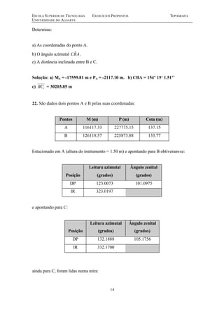 ESCOLA SUPERIOR DE TECNOLOGIA EXERCÍCIOS PROPOSTOS TOPOGRAFIA 
UNIVERSIDADE DO ALGARVE 
14 
Determine: 
a) As coordenadas do ponto A. 
b) O ângulo azimutal CBˆA. 
c) A distância inclinada entre B e C. 
Solução: a) MA = -17559.81 m e PA = -2117.10 m. b) CBA = 154º 15’ 1.51’’ 
c) i BC = 30203.85 m 
22. São dados dois pontos A e B pelas suas coordenadas: 
Pontos M (m) P (m) Cota (m) 
A 116117.33 227775.15 137.15 
B 126118.57 225873.88 133.77 
Estacionado em A (altura do instrumento = 1.50 m) e apontando para B obtiveram-se: 
Posição 
Leitura azimutal 
(grados) 
Ângulo zenital 
(grados) 
DP 123.0073 101.0975 
IR 323.0197 
e apontando para C: 
Posição 
Leitura azimutal 
(grados) 
Ângulo zenital 
(grados) 
DP 132.1888 105.1756 
IR 332.1700 
ainda para C, foram lidas numa mira: 
 