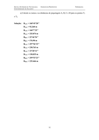 ESCOLA SUPERIOR DE TECNOLOGIA EXERCÍCIOS PROPOSTOS TOPOGRAFIA 
UNIVERSIDADE DO ALGARVE 
a) Calcule os rumos e as distâncias de piquetagem A, B, C e D para os pontos T1 
32 
e T2. 
Solução: RAT1 = 160º45’20’’ 
DAT1 = 92.260 m 
RAT2 = 160º7’35’’ 
DAT1 = 325.874 m 
RBT1 = 22º46’54’’ 
DBT1 = 176.90 m 
RCT1 = 297º56’33’’ 
DCT1 = 238.763 m 
RCT2 = 33º28’11’’ 
DCT2 = 130.035 m 
RDT2 = 259º53’23’’ 
DDT2 = 235.466 m 
