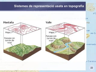 L'escala pot ser qualsevol , encara que per a major comoditat s'utilitzen sempre escales el numerador de les quals sigui la unitat i el seu denominador nombres senzills acabats en zero.  En jardineria són molt usades les escales  1:100, 1:50 i 1:200. 
