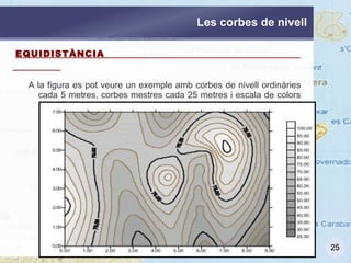 R:   la mesura a la realitat. Exemples d'escales: 