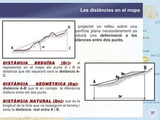 Les corbes de nivell Es defineix com  CORBA DE NIVELL   a la línia imaginària que uneix els punts del mapa que tenen la mateixa altura.   