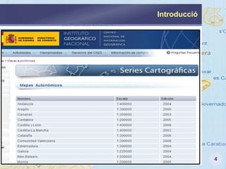 Les corbes de nivell Equidistància 