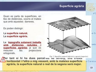 El terreny entre dues corbes de nivell es considera amb pendent uniforme !! 