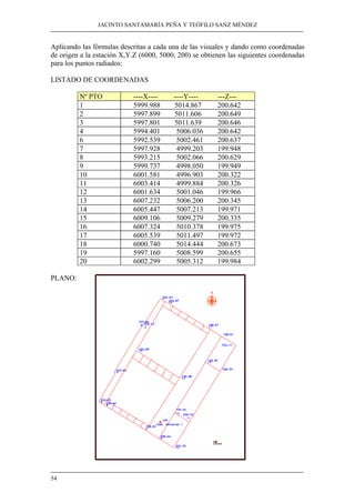 JACINTO SANTAMARÍA PEÑA Y TEÓFILO SANZ MÉNDEZ
54
Aplicando las fórmulas descritas a cada una de las visuales y dando como coordenadas
de origen a la estación X,Y.Z (6000, 5000, 200) se obtienen las siguientes coordenadas
para los puntos radiados:
LISTADO DE COORDENADAS
Nº PTO ----X---- ----Y---- ---Z---
1 5999.988 5014.867 200.642
2 5997.899 5011.606 200.649
3 5997.801 5011.639 200.646
4 5994.401 5006.036 200.642
6 5992.539 5002.461 200.637
7 5997.928 4999.203 199.948
8 5993.215 5002.066 200.629
9 5999.737 4998.050 199.949
10 6001.581 4996.903 200.322
11 6003.414 4999.884 200.326
12 6001.634 5001.046 199.966
13 6007.232 5006.200 200.345
14 6005.447 5007.213 199.971
15 6009.106 5009.279 200.335
16 6007.324 5010.378 199.975
17 6005.539 5011.497 199.972
18 6000.740 5014.444 200.673
19 5997.160 5008.599 200.655
20 6002.299 5005.312 199.984
PLANO:
 