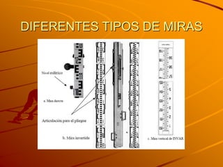 DIFERENTES TIPOS DE MIRAS
 