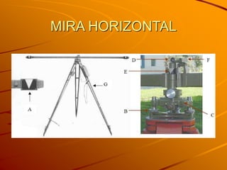 MIRA HORIZONTAL
 