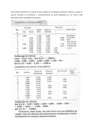 Para melhor entendimento do cálculo de uma caderneta de nivelamento geométrico, daremos, a seguir, os
cálculos efetuados do nivelamento e contranivelamento do perfil longitudinal de um terreno, onde
apresentamos duas modalidades de anotações.
 