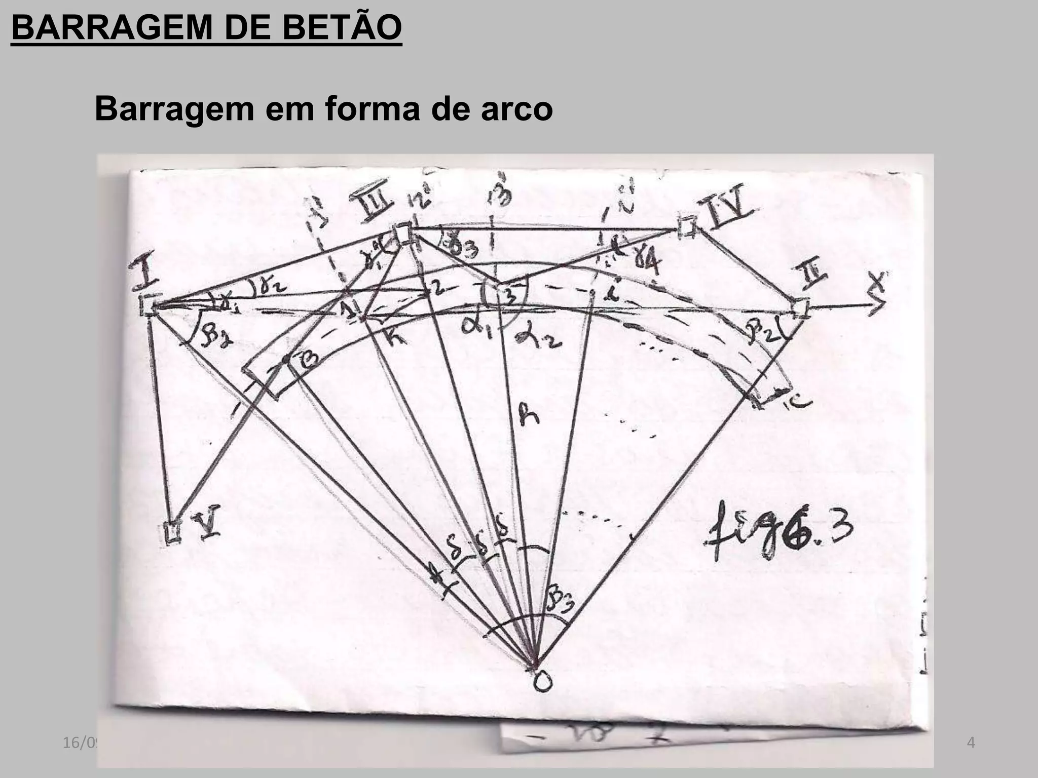 16/09/2015 4
Barragem em forma de arco
BARRAGEM DE BETÃO