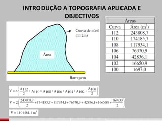 INTRODUÇÃO A TOPOGRAFIA APLICADA E
OBJECTIVOS
 