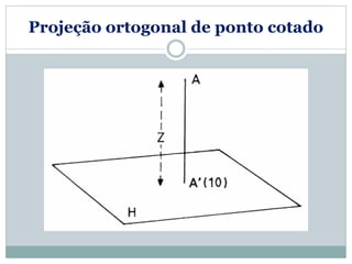 Projeção ortogonal de ponto cotado
 