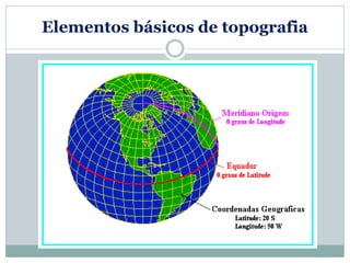 Elementos básicos de topografia
 
