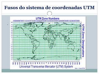 Fusos do sistema de coordenadas UTM
.
 