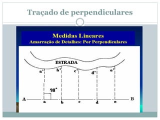 Traçado de perpendiculares
 