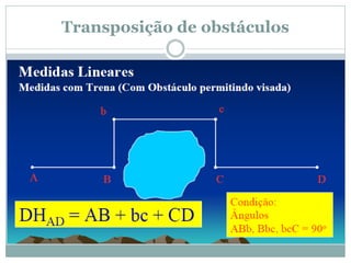 Transposição de obstáculos
 
