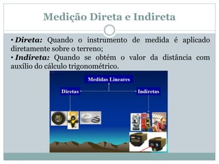 Medição Direta e Indireta
• Direta: Quando o instrumento de medida é aplicado
diretamente sobre o terreno;
• Indireta: Quando se obtém o valor da distância com
auxílio do cálculo trigonométrico.
 