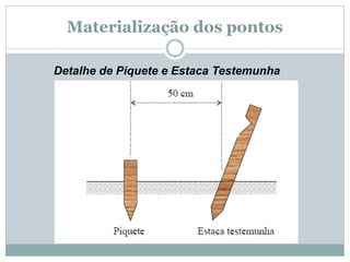 Materialização dos pontos
Detalhe de Piquete e Estaca Testemunha
 