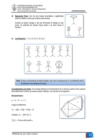 UNIVERSIDAD NACIONAL DE INGENIERÍA 
FACULTAD DE INGENIERÍA CIVIL 
DPTO. TOPOGRAFÍA Y VÍAS DE TRANSPORTE 
Centro de Extensión Universitaria TOPOGRAFÍA BÁSICA 
PROFESOR: Ing. Luis F. Manco Céspedes 11 
d) Operación Final.- Con los dos brazos levantados y agitándolos 
sobre la cabeza, indica que el jalón está correcta. 
Cuando se quiere recoger y dar por terminado el trabajo en ese 
punto, se extiende los brazos hacia arriba y se lleva hacia el 
hombro. 
e) Los Números.- 1, 2, 3, 4, 5, 6, 7, 8, 9 y 0. 
Levantamiento con Cinta.- Si se desea efectuar el levantamiento de un terreno usando cinta y jalones 
para determinar su área, se puede emplear métodos, uno de ellos es el siguiente: 
Semiperímetro: 
p = (a + b + c ) / 2 
Luego se determina: 
S pp a p b p c 2     
También: S B*h / 2 2  
@ Áreas adicionales. 
Nota: El buen conocimiento de estas señales, trae como consecuencia un considerable ahorro 
de tiempo en los trabajos de campo. 
 