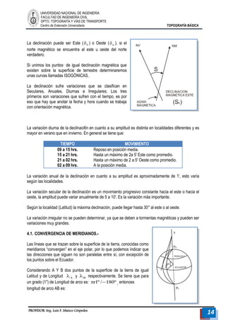 UNIVERSIDAD NACIONAL DE INGENIERÍA 
FACULTAD DE INGENIERÍA CIVIL 
DPTO. TOPOGRAFÍA Y VÍAS DE TRANSPORTE 
Centro de Extensión Universitaria TOPOGRAFÍA BÁSICA 
PROFESOR: Ing. Luis F. Manco Céspedes 14 
La declinación puede ser Este ( E  ) o Oeste ( w  ), si el 
norte magnético se encuentra al este u oeste del norte 
verdadero. 
Si unimos los puntos· de igual declinación magnética que 
existen sobre la superficie de terrestre determinaremos 
unas curvas llamadas ISOGÓNICAS. 
La declinación sufre variaciones que se clasifican en 
Seculares, Anuales, Diurnas e Irregulares; Los tres 
primeros son variaciones que sufren con el tiempo, es por 
eso que hay que anotar la fecha y hora cuando se trabaja 
con orientación magnética. 
La variación diurna de la declinaci6n en cuanto a su amplitud es distinta en localidades diferentes y es 
mayor en verano que en invierno. En general se tiene que: 
TIEMPO MOVIMIENTO 
09 a 15 hrs. 
15 a 21 hrs. 
21 a 02 hrs. 
02 a 09 hrs. 
Reposo en posición media. 
Hasta un máximo de 2a 5' Este como promedio. 
Hasta un máximo de 2 a 5' Oeste como promedio. 
A la posición media. 
La variación anual de la declinación en cuanto a su amplitud es aproximadamente de 1', esto varía 
según las localidades. 
La variación secular de la declinación es un movimiento progresivo constante hacia el este o hacia el 
oeste, la amplitud puede variar anualmente de 5 a 10'. Es la variación más importante. 
Según la localidad (Latitud) la máxima declinación, puede llegar hasta 30° al este o al oeste. 
La variación irregular no se pueden determinar, ya que se deben a tormentas magnéticas y pueden ser 
variaciones muy grandes. 
4.1. CONVERGENCIA DE MERIDIANOS.- 
Las líneas que se trazan sobre la superficie de la tierra, conocidas como 
meridianos “convergen” en el eje polar, por lo que podemos indicar que 
las direcciones que siguen no son paralelas entre sí, con excepción de 
los puntos sobre el Ecuador. 
Considerando A Y B dos puntos de la superficie de la tierra de igual 
Latitud y de Longitud A  y B  respectivamente. Se tiene que para 
un grado (1") de Longitud de arco es: r1º /180º , entonces 
longitud de arco AB es: 
 