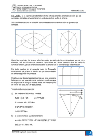 UNIVERSIDAD NACIONAL DE INGENIERÍA 
FACULTAD DE INGENIERÍA CIVIL 
DPTO. TOPOGRAFÍA Y VÍAS DE TRANSPORTE 
Centro de Extensión Universitaria TOPOGRAFÍA BÁSICA 
PROFESOR: Ing. Luis F. Manco Céspedes 3 
Sus Límites.- Si se supone que la tierra tiene forma esférica; entonces tenemos que decir, que las normales o plomadas, convergerían en un punto que sería el centro de la tierra. 
Si la consideramos como un esferoide las normales estarían contenidas sobre el eje menor del esferoide. 
Como las superficies de terreno sobre las cuales se realizarán las construcciones son de poca extensión, aún en los casos de carreteras, ferrocarriles, etc. No es necesario tener en cuenta la curvatura terrestre, ya que serían despreciables los errores que se cometerían por esta limitación. 
Por tanto nosotros en el presenta curso de Topografía, consideremos que la tierra es plana, o sea que las normales en los diferentes puntos son paralelas. 
Para tener una idea de la poca influencia que tiene considerar la tierra como una superficie plana, basta decir que la suma de los ángulos de un triángulo esférico difiere del triángulo plano en solo 1" por cada 200 Km2 de superficie. 
También podemos comparar de: 
a) Sin considerar la Curvatura Terrestre. 
Tg 30' = (1/2) * d/R d= 2*R*Tg 30' 
Si tomamos el R= 6,731 Km. 
d= 2*6,371*0.0087268677 
d= 111.19775 Km. 
b) Si consideramos la Curvatura Terrestre. 
arco AB= 2*PI*R*1º / 360º = 2*3.141592654*6,371*1º/360º 
arco AB= 111.19493 Km. 
 
