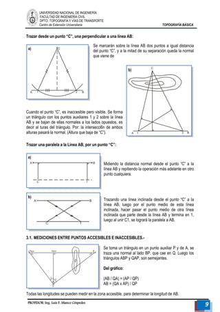 UNIVERSIDAD NACIONAL DE INGENIERÍA 
FACULTAD DE INGENIERÍA CIVIL 
DPTO. TOPOGRAFÍA Y VÍAS DE TRANSPORTE 
Centro de Extensión Universitaria TOPOGRAFÍA BÁSICA 
PROFESOR: Ing. Luis F. Manco Céspedes 9 
Trazar desde un punto “C”, una perpendicular a una línea AB: 
Se marcarán sobre la línea AB dos puntos a igual distancia del punto “C”, y a la mitad de su separación queda la normal que viene de 
Cuando el punto “C”, es inaccesible pero visible. Se forma un triángulo con los puntos auxiliares 1 y 2 sobre la línea AB y se bajan de ellas normales a los lados opuestos, es decir al turas del triángulo. Por: la intersecci6n de ambos alturas pasará la normal. (Altura que baja de “C”). 
Trazar una paralela a la Línea AB, por un punto “C”: 
Midiendo la distancia normal desde el punto “C” a la línea AB y repitiendo la operación más adelante en otro punto cualquiera. 
Trazando una línea inclinada desde el punto “C” a la línea AB, luego por el punto medio de esta línea inclinada, hacer pasar el punto medio de otra línea inclinada que parte desde la línea AB y termina en 1, luego al unir C1, se logrará la paralela a AB. 
3.1. MEDICIONES ENTRE PUNTOS ACCESIBLES E INACCESIBLES.- 
Se toma un triángulo en un punto auxiliar P y de A, se traza una normal al lado BP, que cae en Q. Luego los triángulos ABP y QAP, son semejantes. 
Del gráfico: 
(AB / QA) = (AP / QP) 
AB = (QA x AP) / QP 
Todas las longitudes se pueden medir en la zona accesible, para determinar la longitud de AB. 
a) 
b) 
a) 
b)  