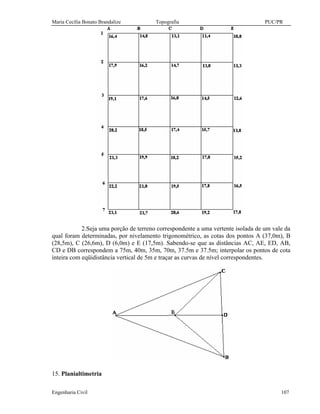 Maria Cecília Bonato Brandalize Topografia PUC/PR
Engenharia Civil 107
2.Seja uma porção de terreno correspondente a uma vertente isolada de um vale da
qual foram determinadas, por nivelamento trigonométrico, as cotas dos pontos A (37,0m), B
(28,5m), C (26,6m), D (6,0m) e E (17,5m). Sabendo-se que as distâncias AC, AE, ED, AB,
CD e DB correspondem a 75m, 40m, 35m, 70m, 37.5m e 37.5m; interpolar os pontos de cota
inteira com eqüidistância vertical de 5m e traçar as curvas de nível correspondentes.
15. Planialtimetria
 