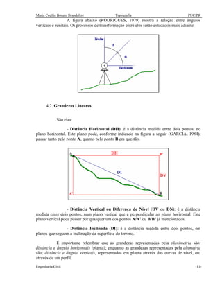 Maria Cecília Bonato Brandalize Topografia PUC/PR
Engenharia Civil -11-
A figura abaixo (RODRIGUES, 1979) mostra a relação entre ângulos
verticais e zenitais. Os processos de transformação entre eles serão estudados mais adiante.
4.2. Grandezas Lineares
São elas:
- Distância Horizontal (DH): é a distância medida entre dois pontos, no
plano horizontal. Este plano pode, conforme indicado na figura a seguir (GARCIA, 1984),
passar tanto pelo ponto A, quanto pelo ponto B em questão.
- Distância Vertical ou Diferença de Nível (DV ou DN): é a distância
medida entre dois pontos, num plano vertical que é perpendicular ao plano horizontal. Este
plano vertical pode passar por qualquer um dos pontos A/A’ ou B/B’ já mencionados.
- Distância Inclinada (DI): é a distância medida entre dois pontos, em
planos que seguem a inclinação da superfície do terreno.
É importante relembrar que as grandezas representadas pela planimetria são:
distância e ângulo horizontais (planta); enquanto as grandezas representadas pela altimetria
são: distância e ângulo verticais, representados em planta através das curvas de nível, ou,
através de um perfil.
 