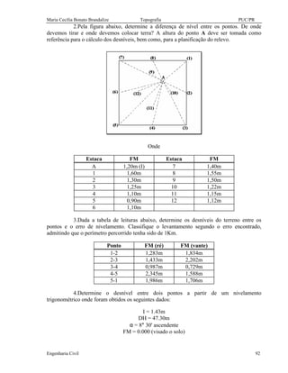 Maria Cecília Bonato Brandalize Topografia PUC/PR
Engenharia Civil 92
2.Pela figura abaixo, determine a diferença de nível entre os pontos. De onde
devemos tirar e onde devemos colocar terra? A altura do ponto A deve ser tomada como
referência para o cálculo dos desníveis, bem como, para a planificação do relevo.
Onde
Estaca FM Estaca FM
A 1,20m (I) 7 1,40m
1 1,60m 8 1,55m
2 1,30m 9 1,50m
3 1,25m 10 1,22m
4 1,10m 11 1,15m
5 0,90m 12 1,12m
6 1,10m
3.Dada a tabela de leituras abaixo, determine os desníveis do terreno entre os
pontos e o erro de nivelamento. Classifique o levantamento segundo o erro encontrado,
admitindo que o perímetro percorrido tenha sido de 1Km.
Ponto FM (ré) FM (vante)
1-2 1,283m 1,834m
2-3 1,433m 2,202m
3-4 0,987m 0,729m
4-5 2,345m 1,588m
5-1 1,986m 1,706m
4.Determine o desnível entre dois pontos a partir de um nivelamento
trigonométrico onde foram obtidos os seguintes dados:
I = 1.43m
DH = 47.30m
α = 8° 30' ascendente
FM = 0.000 (visado o solo)
 